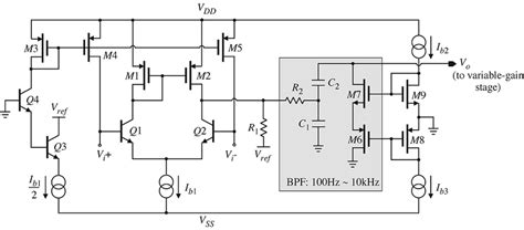 preamplifier circuit  scientific diagram