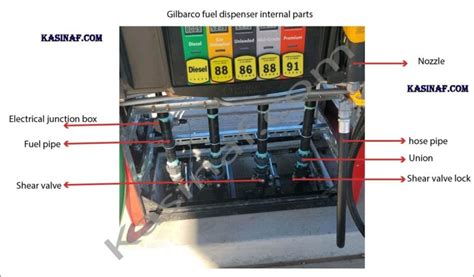 gilbarco pump troubleshooting wayne fuel dispenser troubleshooting   repair gas station