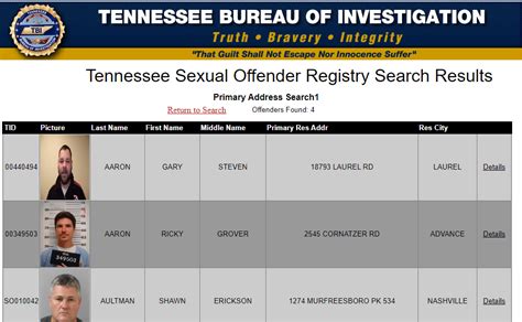 Tennessee Sex Offender Search Offender Records