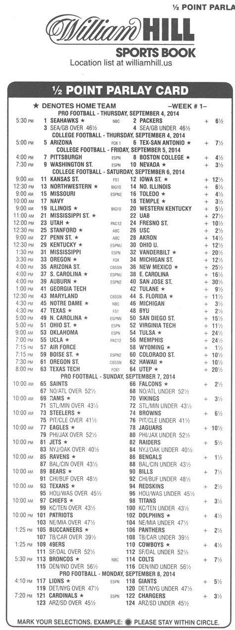 point parlay cards sports betting gambling page  forums