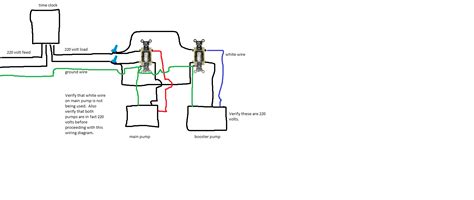 diagram pentec pool pump wiring diagrams mydiagramonline