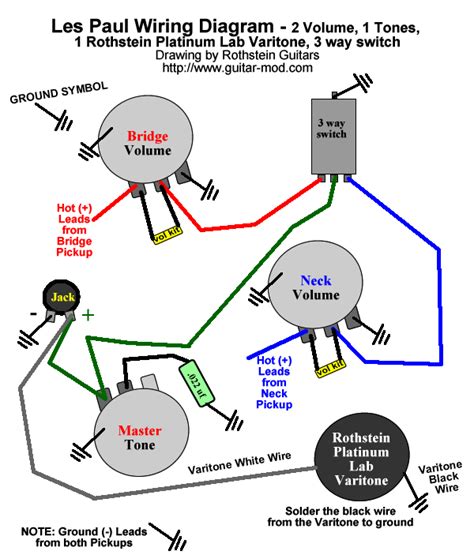 professorinhas  sound wiring diagram guitar wiring page