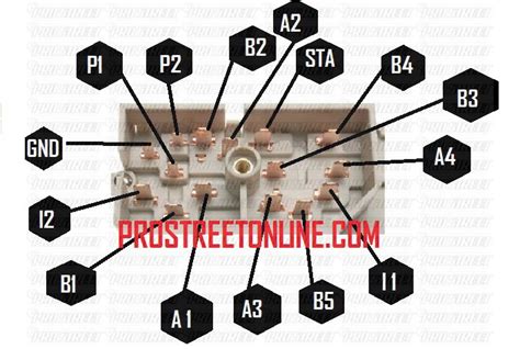 mustang ignition switch wiring diagram schema digital