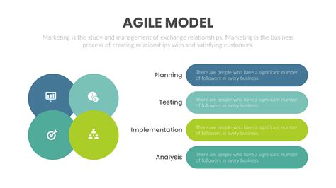 editable agile model powerpoint template