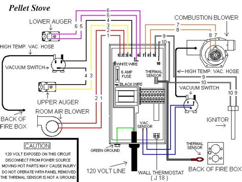 pu cb wiring chart englander stoves pellet stove stove chart