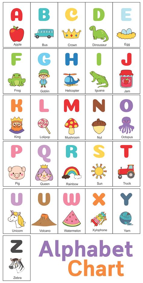 kindergarten alphabet chart printable