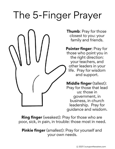 printable  finger prayer worksheet