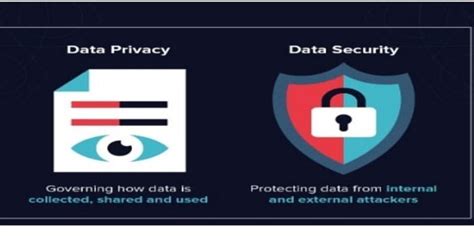 data privacy matters