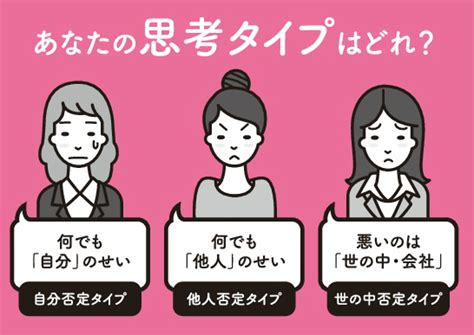 人間関係に悩んでいる人へ――自分の思考タイプが「自分否定」「他人否定」「世の中否定」のうちのどれなのか、それが分かれば解決できる！｜株式会社