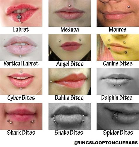 piercing mad shop jewellery mouth piercings face piercings lip