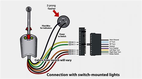 turn signal switch wiring diagram  golf cart flora cole