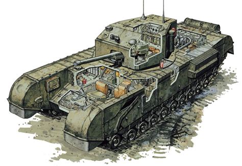 churchill tank schematicsblueprints subsim radio room forums world  tanks churchill