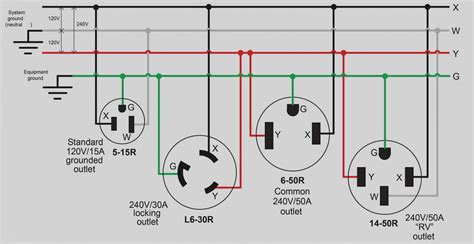 p wiring diagram gallery wiring diagram sample