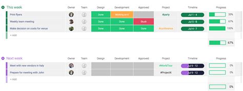 high level project plan powerpoint template