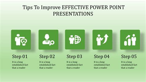 effective powerpoint template  google