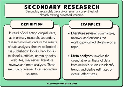 secondary research examples