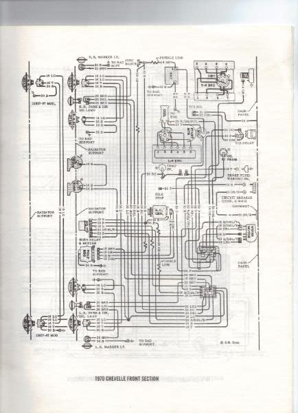 diagram  chevelle coil wiring diagram mydiagramonline