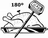 Food Clipart Thermometer Turkey Chicken Cooked Drawing Roast Clip Cliparts Getdrawings Library Paintingvalley Collection sketch template