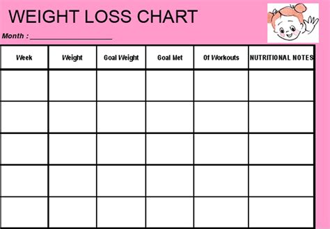 pin  weight loss guide