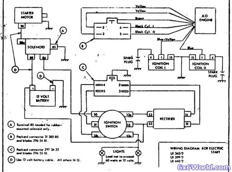 hp kohler engine wiring schematic ra   johnson outboard ignition switch diagram