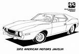 Coloring Pages Charger Dodge Mopar Car Cars Ppg Plymouth American Muscle Rod Hot 88kb Drawing Popular Book Template sketch template