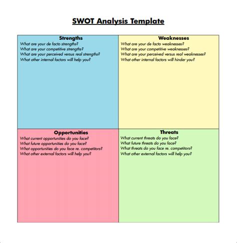 Norvatis organization analysis swot pdf
