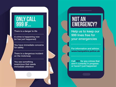call    emergency hampshire constabulary