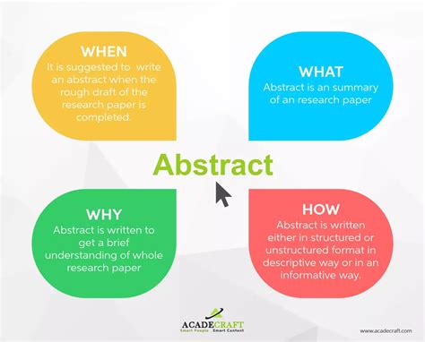 write  abstract   research paper