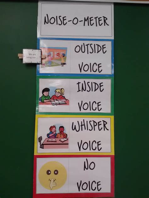 noise  meter preschool classroom rules classroom rules display classroom rules