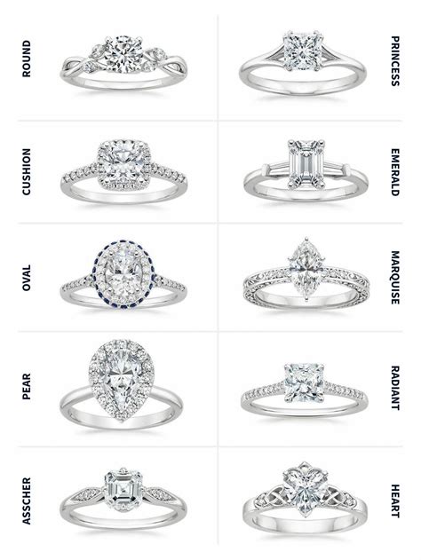 buy  engagement ring    depth guide