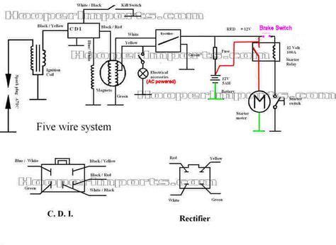 electrical diagram motorcycle wiring cc