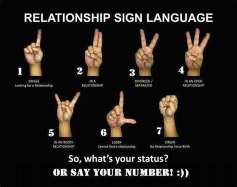 Which One Are You Funny Relationship Memes Funny