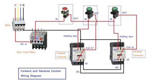 reversing contactor wiring diagram single phase wiring diagram