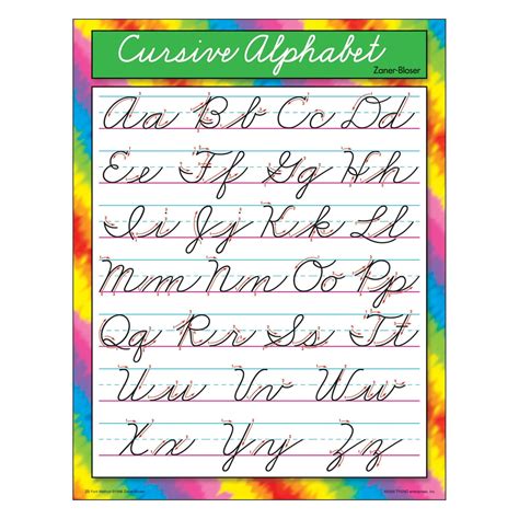 cursive letters alphabet chart