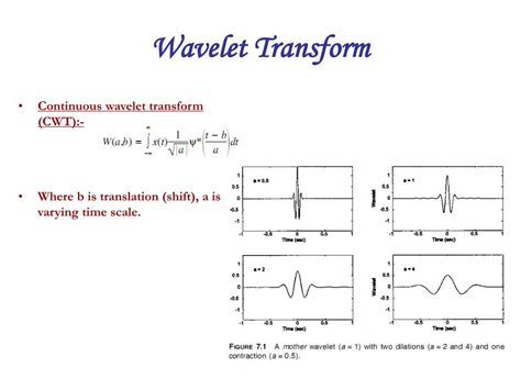 wavelet transform powerpoint    id