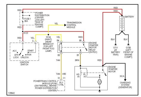 pt cruiser wiring diagram     chrysler pt cruiser     wiring