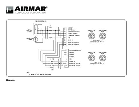 freightliner radio wiring diagram wiring diagram info