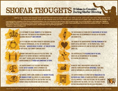 shofar thoughts  ideas    shofar blowing