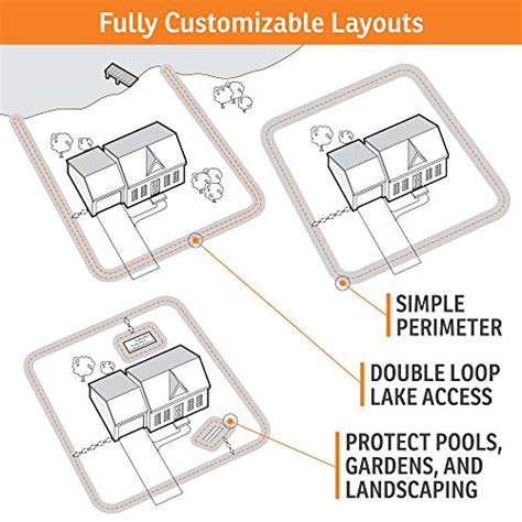 petsafe wiring diagram pressity