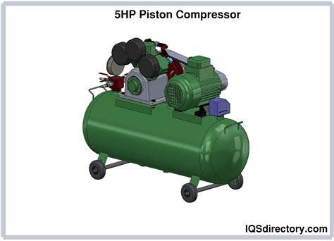 Industrial Air Compressors Types Uses Features And Benefits