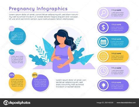 pregnancy infographics pregnant woman with nature background