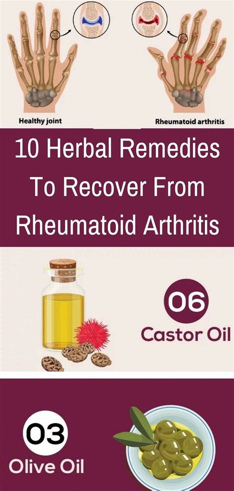 here 10 herbal remedies to recover from rheumatoid arthritis