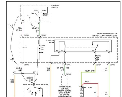 ford pats system wiring diagram
