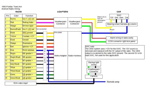 firebird monsoon wiring diagram wiring digital  schematic