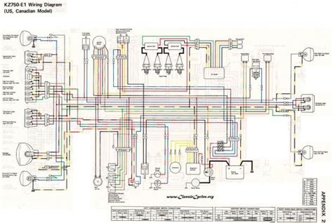 wiring diagram kawasaki vulcan  vn wiring diagram kawasaki vulcan forum vulcan forums