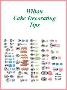 wilton tip chart wilton tip chart wilton tips cake decorating tips