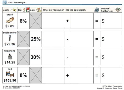 percentages specialedsimplified