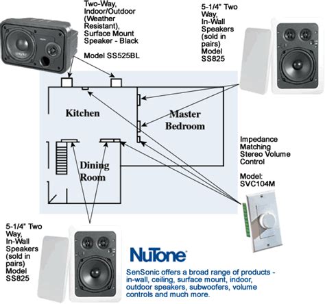 diagram home speaker system wiring diagram  picture mydiagramonline