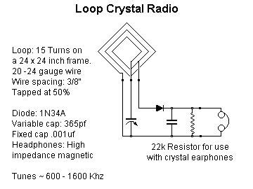 simple crystal radio schematic