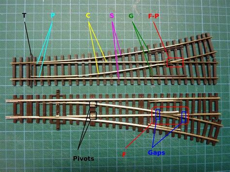rrtraintrackwiring clic  picture  enlarge model trains model train layouts model